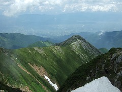 頂上からの眺め　安曇・松本