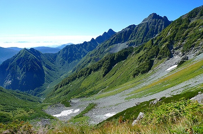 横尾右俣と前穂高北尾根