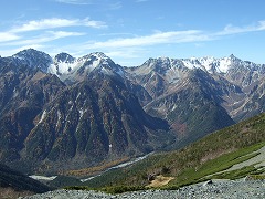 槍・穂高・上高地
