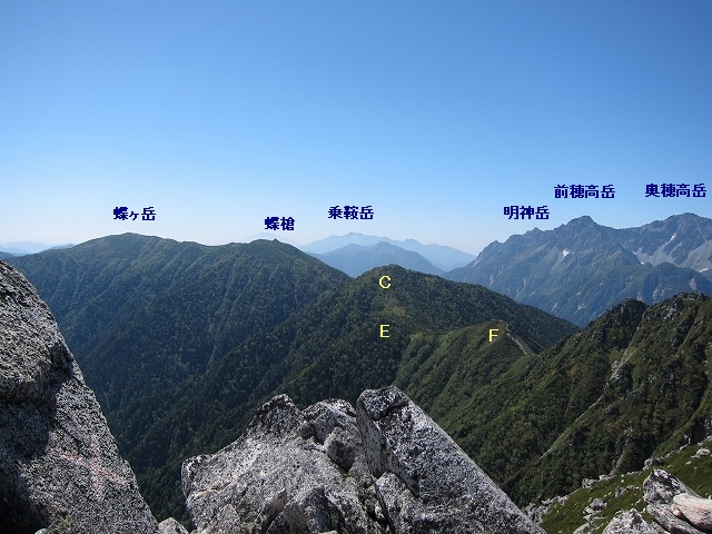 前常念付近からの眺め